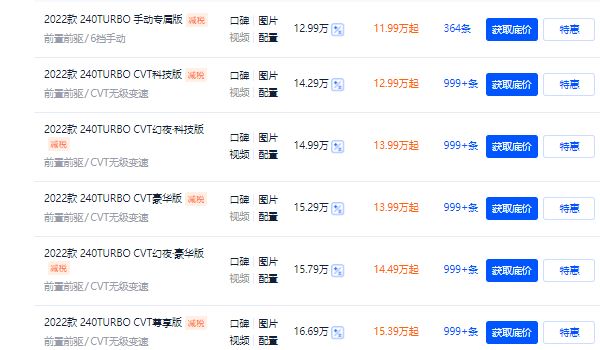 型格2022款報(bào)價(jià)及圖片 型格2022款新車售價(jià)12.99萬(wàn)元