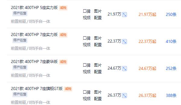 東風標致5008報價及圖片 東風標致5008報價17.87萬元