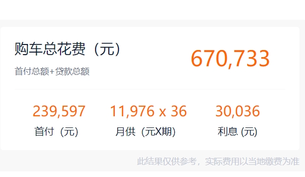 保時(shí)捷30萬(wàn)一50萬(wàn)車型SUV 沒(méi)有30-50萬(wàn)的suv（起步Macan售價(jià)57.30萬(wàn)）