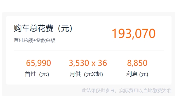 福特全順7座商務(wù)車柴油版價格 新車售價16.89萬元（全款18.42萬）