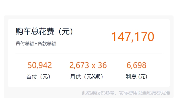 速騰多少錢 2023款新車售價12.79萬元（分期首付5.09萬元）