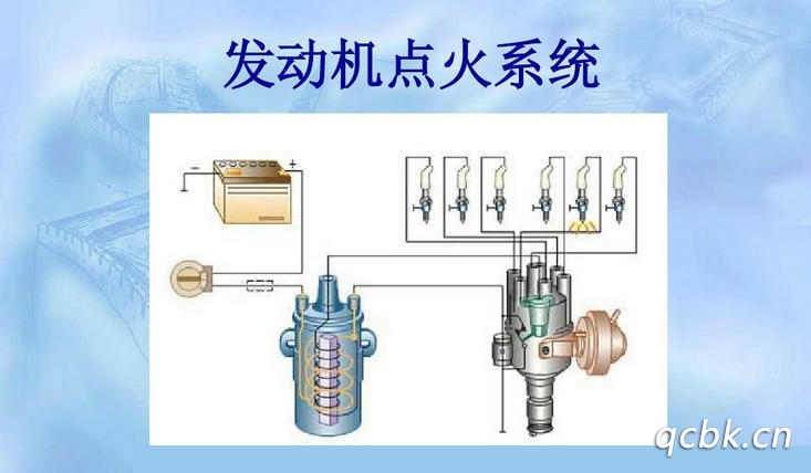 汽車點火系統(tǒng)需要滿足哪些條件