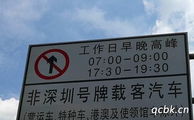 深圳限行時間幾點到幾點2022