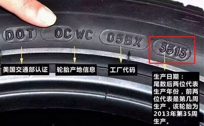 輪胎生產日期周期怎么算