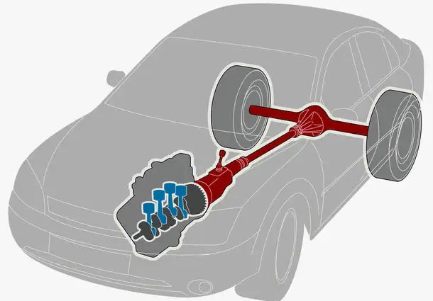 汽車傳動系統的故障有哪些