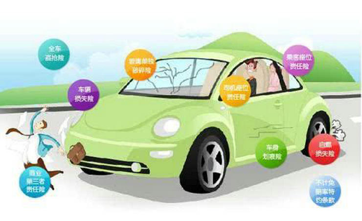 現在車損險都包括什么險種