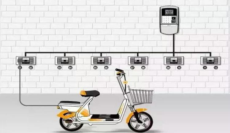 電動(dòng)車電池充電發(fā)熱是什么原因
