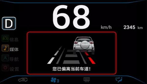 LDW車道偏離預警系統，安全預警（時刻提醒你）