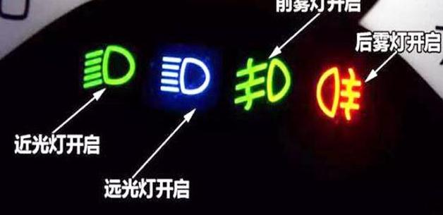 科目三燈光考試口訣表，妨礙交通又難移(示寬燈、危險報警燈）