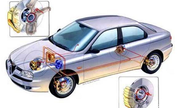 剎車優先，提高安全駕駛性（縮短安全制動時間）