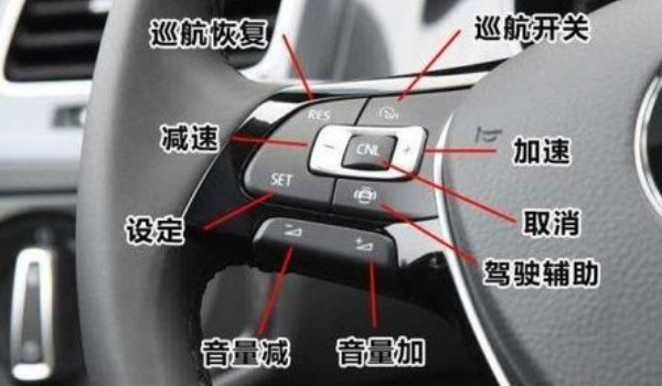 SET是什么意思車上的？ 巡航速度控制標志