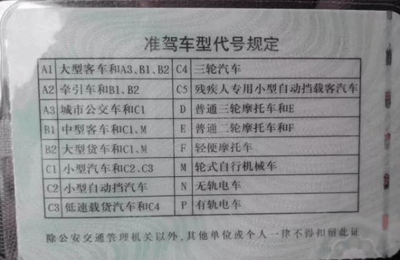 考駕照前要先了解c1和c2有什么區別