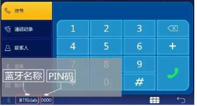 汽車pin碼是什么，pin是車輛最保密的信息