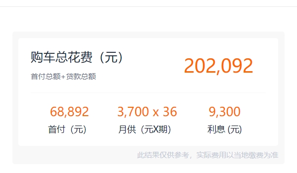 奧迪15萬(wàn)新車上市 沒有15萬(wàn)的車型（奧迪A3起步20.31萬(wàn)）