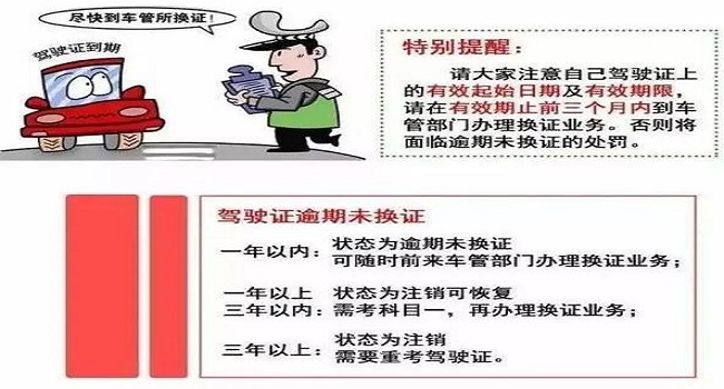 換駕駛證需要什么資料和流程，提前90日內到車管所更換
