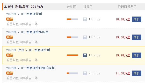 紅旗hs5新款2022款價格suv成交價 2022款起步價格18.38萬元