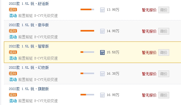 crider本田是什么車(chē) crider本田是凌派車(chē)型（售價(jià)10.98-16.98萬(wàn)元）