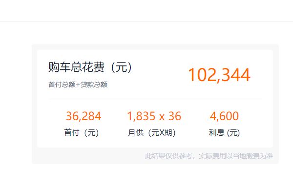 威馳2021款1.5自動創行版落地價 威馳2021款1.5自動創行版落地9.77萬元