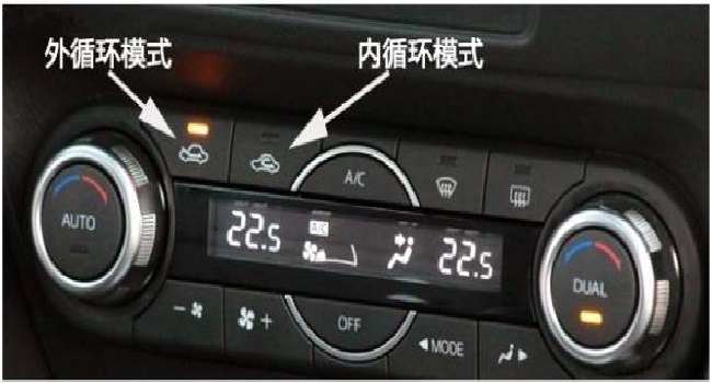 汽車內(nèi)循環(huán)標(biāo)志和外循壞標(biāo)志，你都認(rèn)識(shí)了嗎？