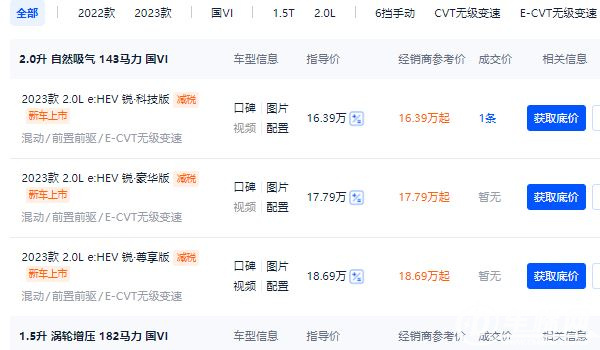 型格2022款報(bào)價(jià)及圖片 型格2022款新車售價(jià)12.99萬(wàn)元