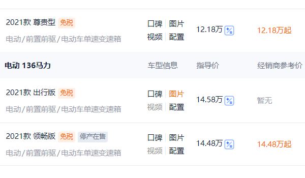 比亞迪e2純電動車價格 比亞迪e2純電動車售價9.58萬元