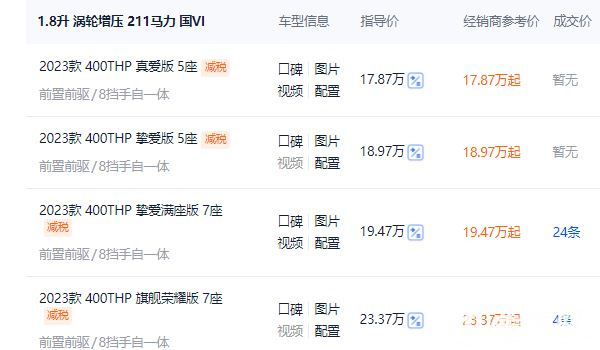 東風標致5008報價及圖片 東風標致5008報價17.87萬元