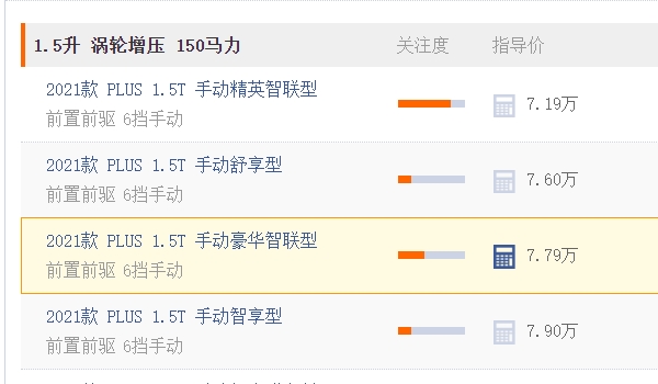 哈弗m6手動擋多少錢 哈弗m6手動擋售價(jià)為7.19萬起