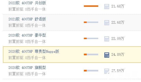 東風(fēng)雪鐵龍c6報(bào)價(jià)及圖片 新車(chē)售價(jià)21.68萬(wàn)元（全款落地23.52萬(wàn)）