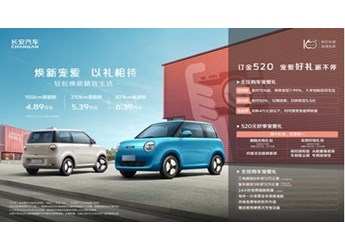 長安Lumin 新聞封面圖