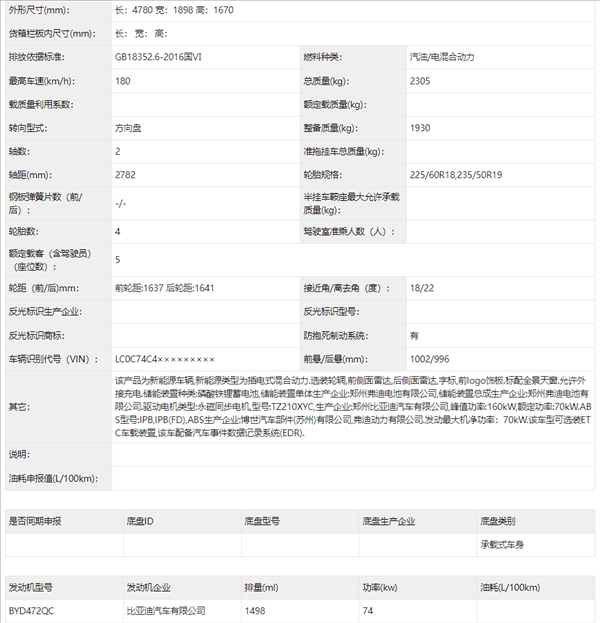 比亞迪再扔重磅炸彈 全新宋L DM-i申報：第五代DM混動加持