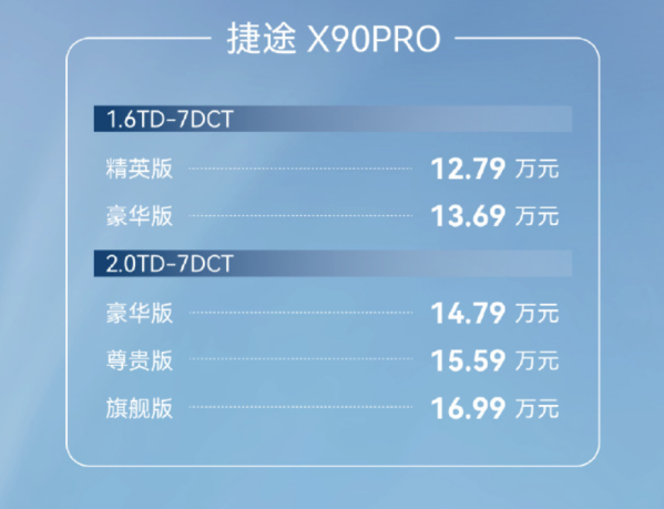 捷途X90 PRO正式上市 售價(jià)12.79萬-16.99萬元