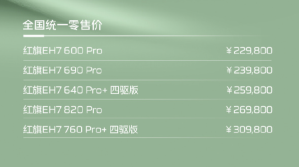 22.98萬起！紅旗EH7上市 最大續(xù)航800km 小米又一勁敵？
