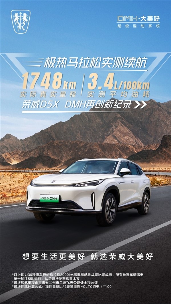 同臺競技比亞迪秦L、本田雅閣PHEV：榮威D7 DMH續(xù)航2160km奪第一