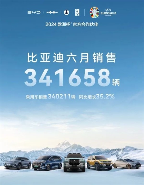 卡羅拉也來(lái)798：老舊燃油車香起來(lái)了嗎？