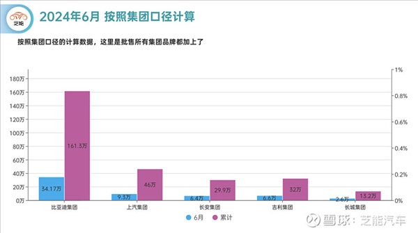 卡羅拉也來(lái)798：老舊燃油車香起來(lái)了嗎？