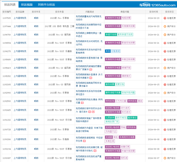 卡羅拉也來(lái)798：老舊燃油車香起來(lái)了嗎？