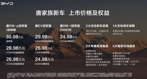 24.98萬元起！比亞迪新款唐家族正式發布 新增多款配色