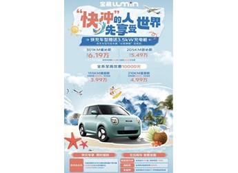 長安Lumin 新聞封面圖